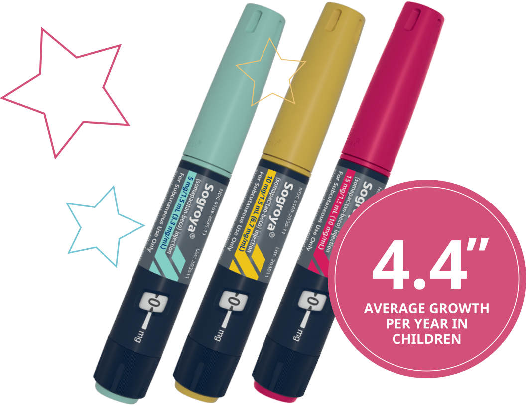 Sogroya® pens with growth in children statistic