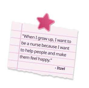 Quote by Itzel