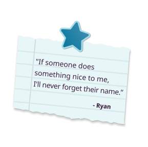 Quote by Ryan
