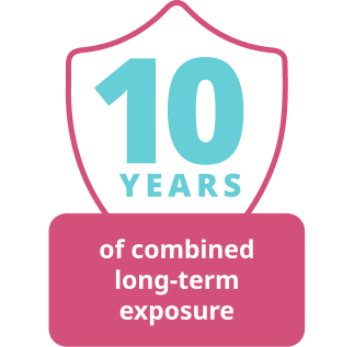 10 years of combined long-term exporsure